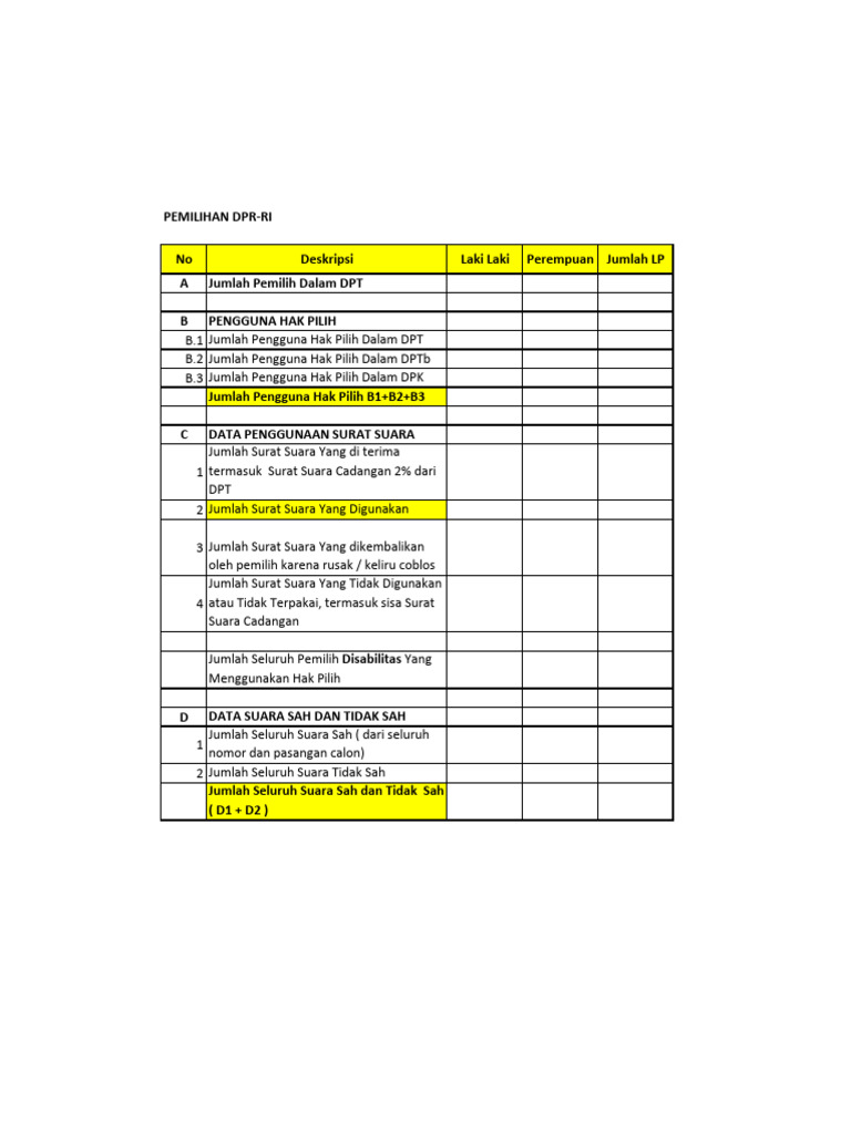 2 Dprri | PDF