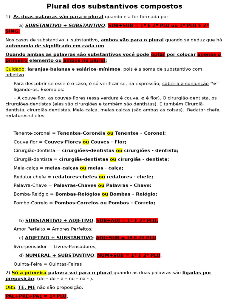 Plural Dos Substantivos Compostos | PDF | Plural | Substantivo