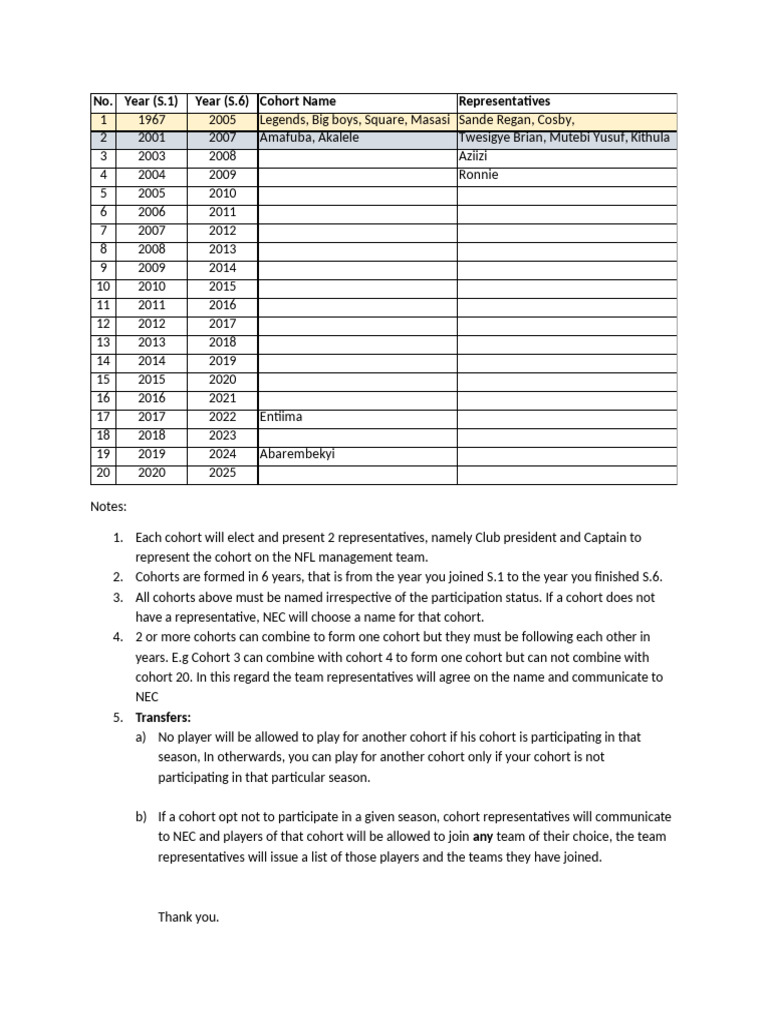 New League Format | PDF