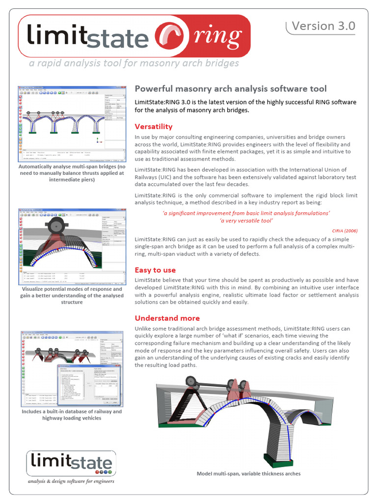 RING Product Brochure | PDF | Bridge | Databases
