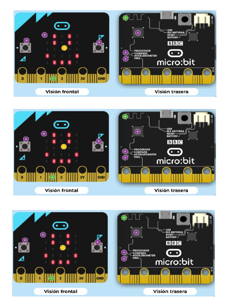 Placa Microbit | PDF