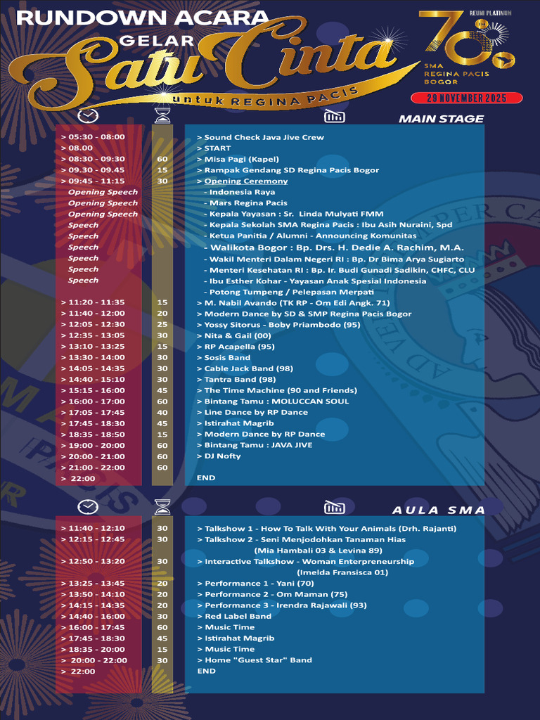 Rundown Acara | PDF
