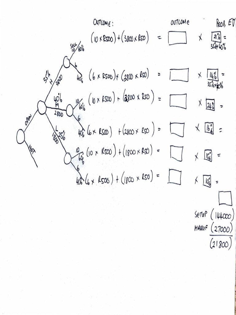 Part C) - Decision-Tree Approach | PDF