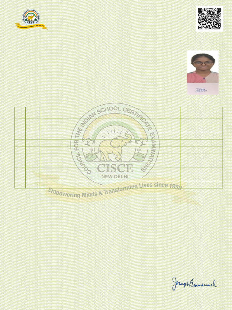 Admit Card Scanner | PDF