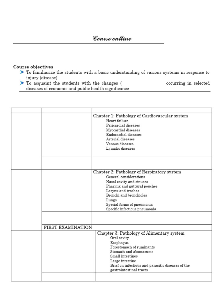 Course Outline Systemic Pathology 2016EC | PDF | Liver | Human ...