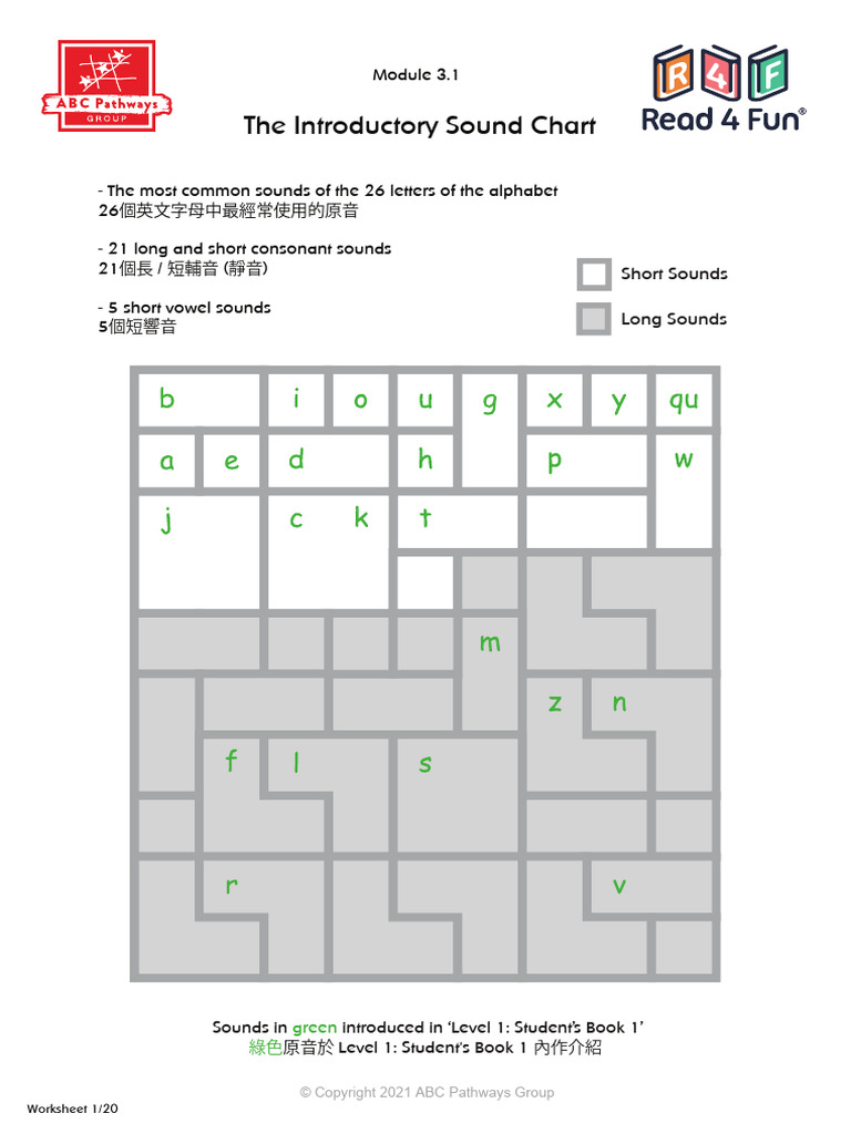 R4F Online Worksheets_Part1 | PDF