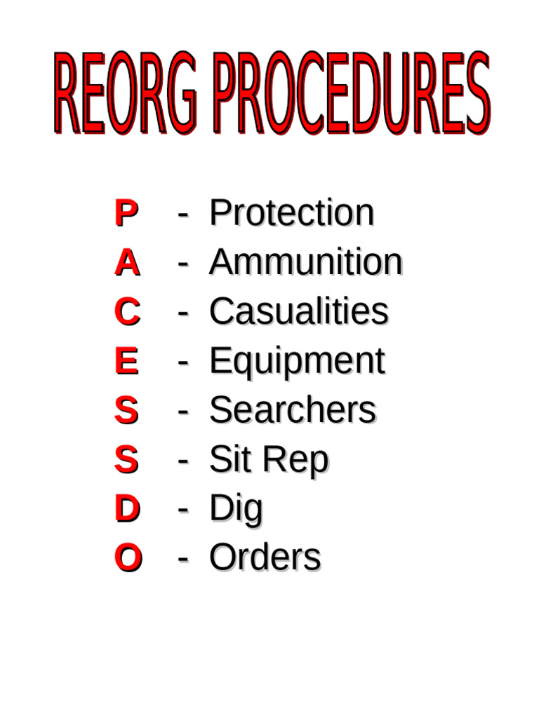 Re Org Procedures | PDF