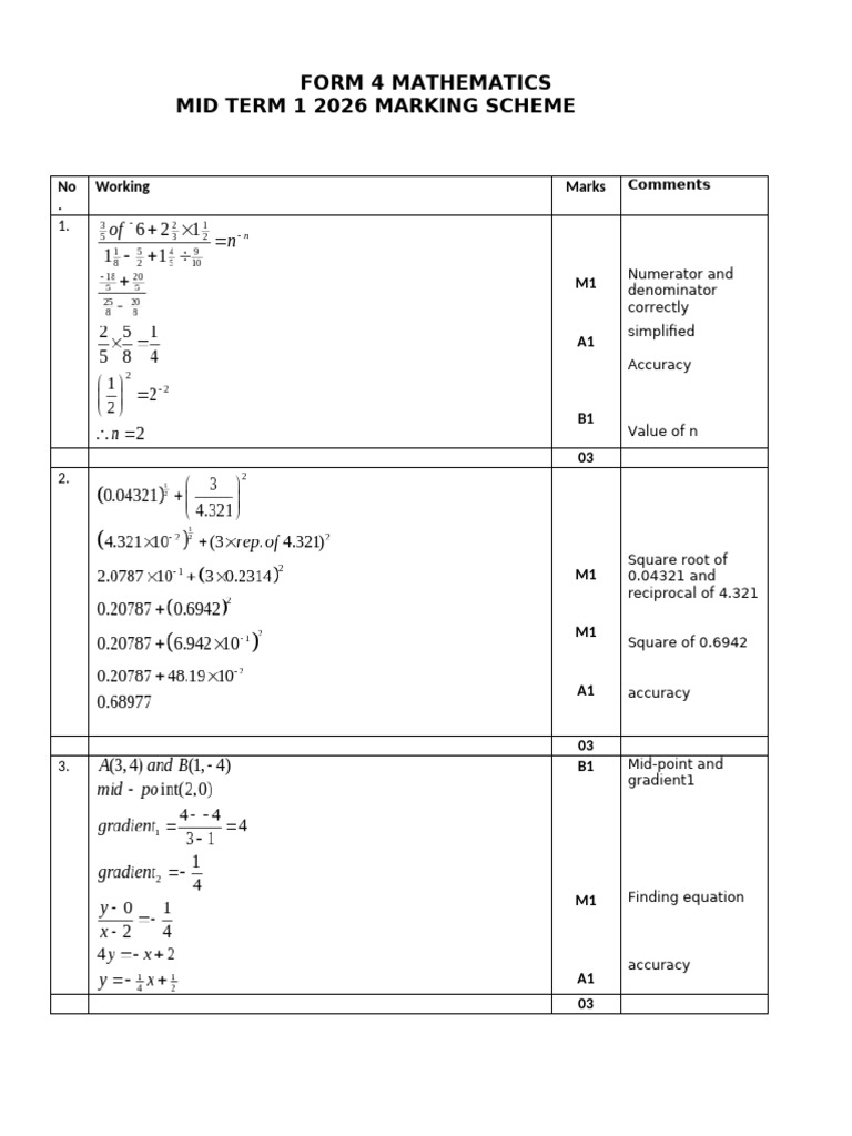 Mathematics f4 Ms | PDF | Equations | Area