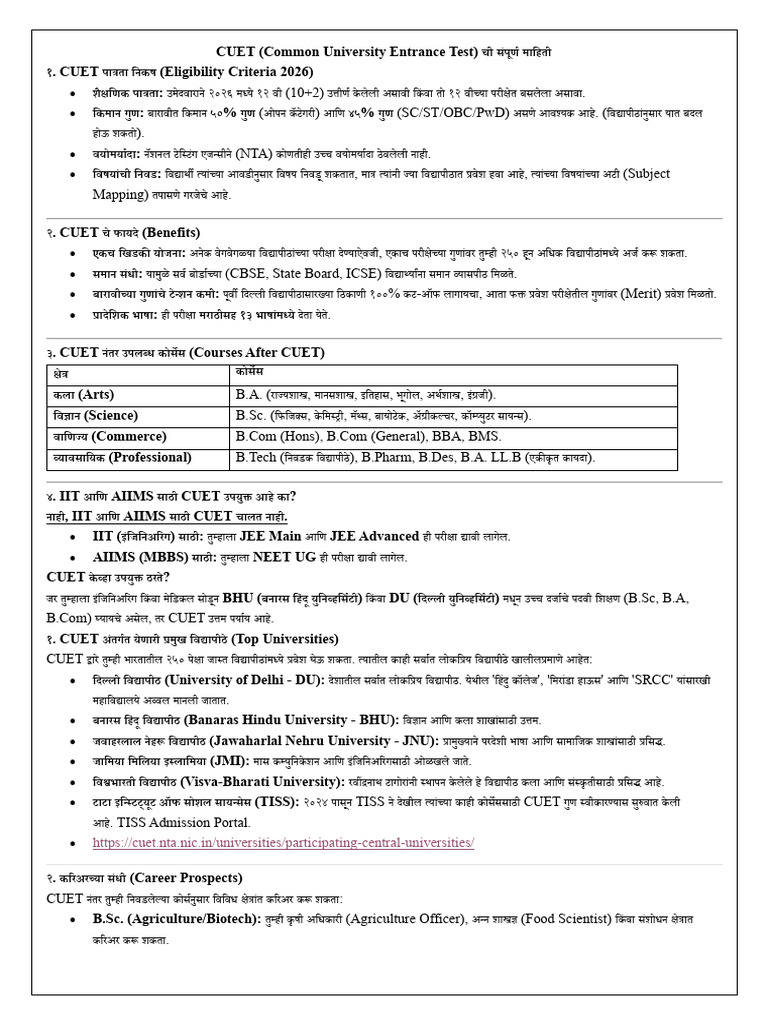 CUET | PDF