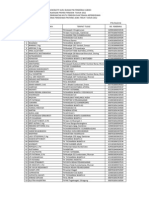 Daftar Pencairan TPP PAUD-TK Tahun 2012 Kab. Banyuwangi