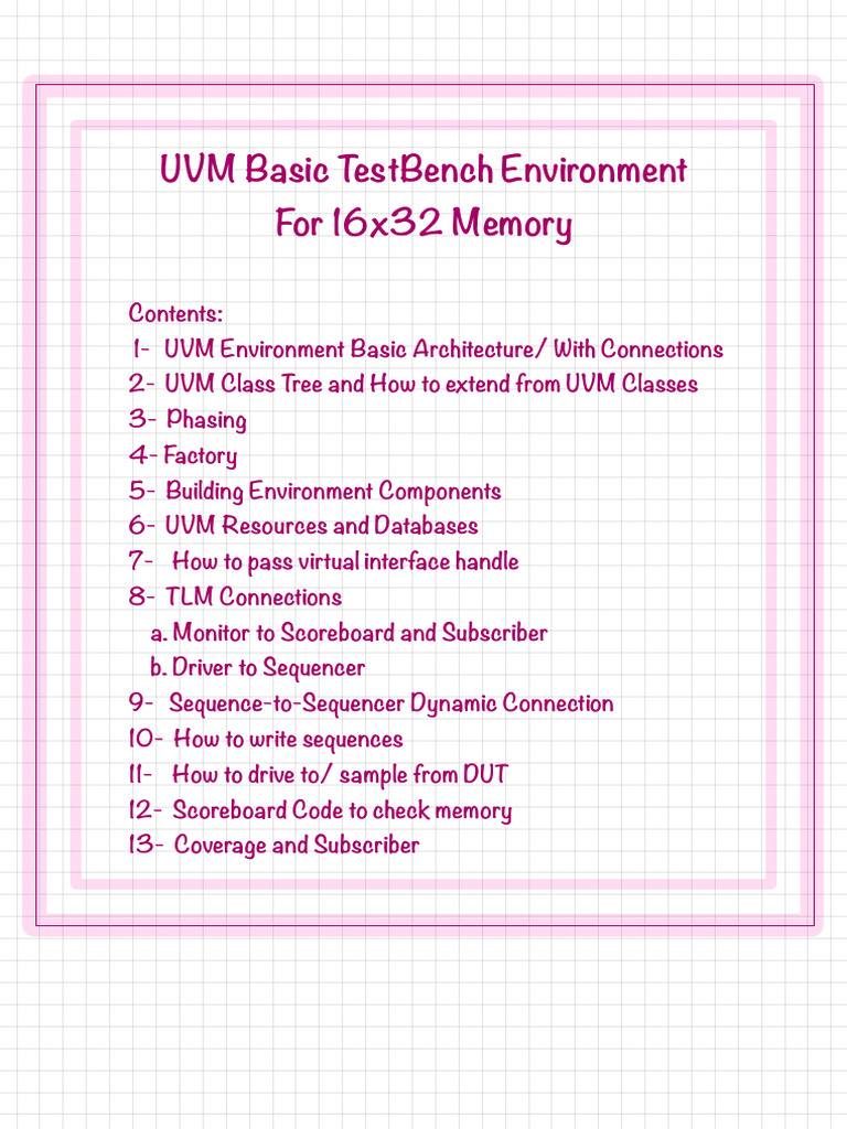UVM Basic Architecture Notes | PDF | Computing | Computer Engineering