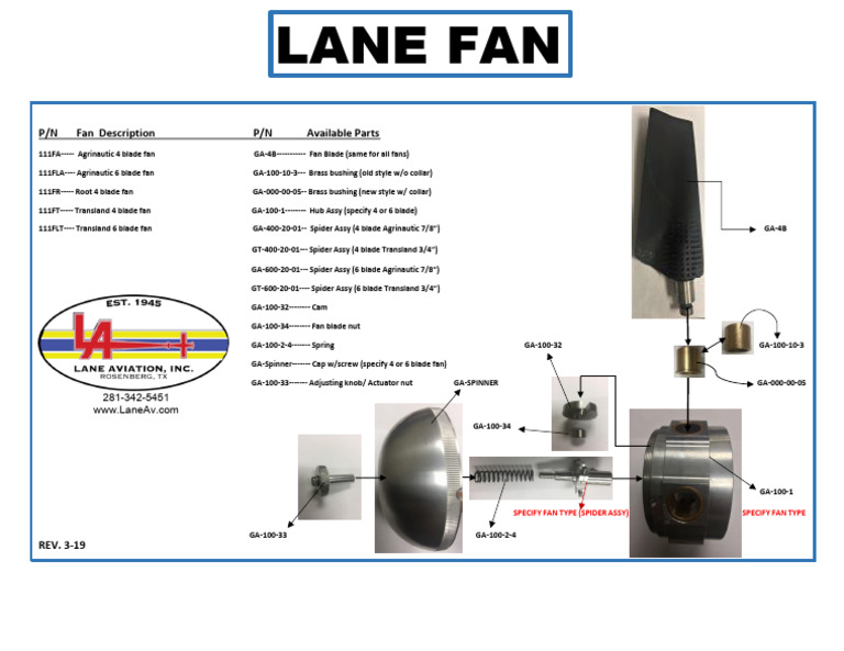 Lane Fan Update 2019 WEBSITE | PDF
