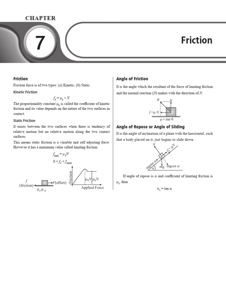 JEE Short-Notes 11th Physics Friction | PDF | Friction | Physical Chemistry