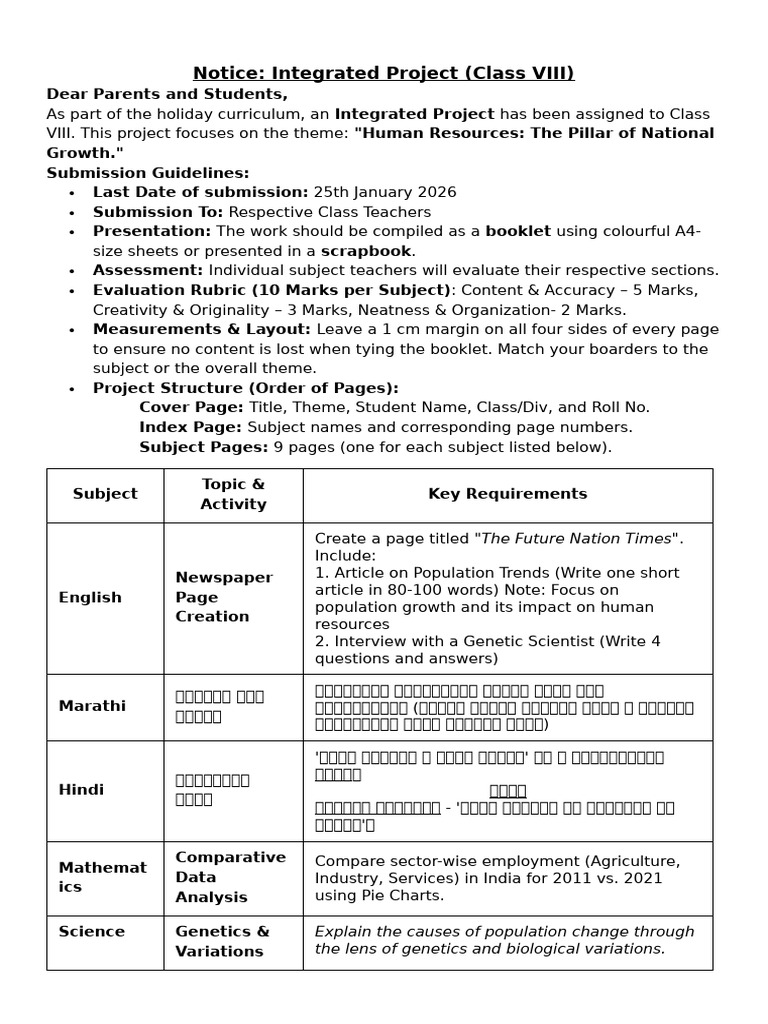 Integrated Project Class 8 | PDF