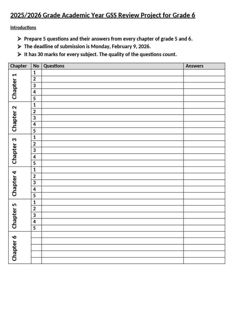 Project GR 6 | PDF