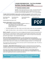 CDA School Bond Facts and Figures