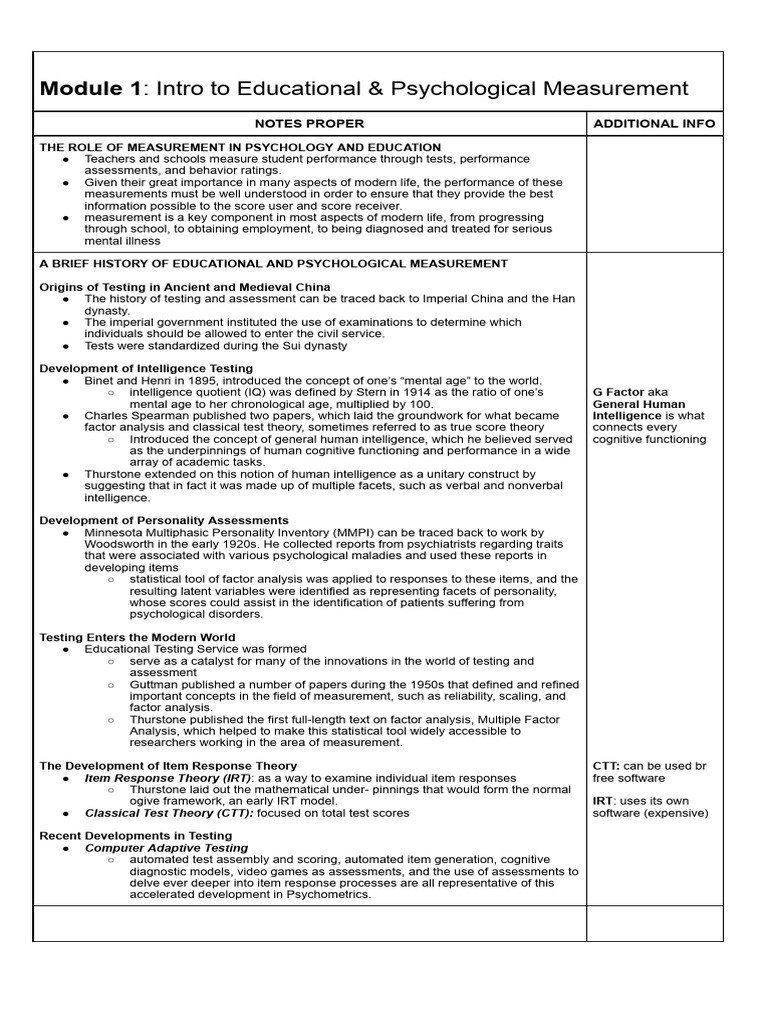 Into To Educ & Psychological MEasuremnt | PDF | Intelligence Quotient ...