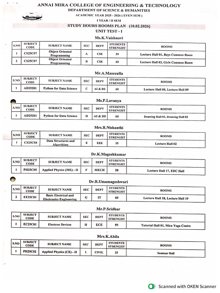 Study Hour Rooms Plan - Unit Test - I | PDF