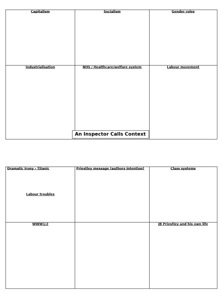 L1+2 Context Sheet | PDF