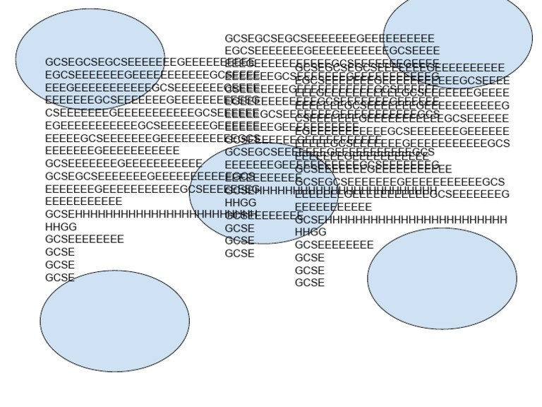 Circle | PDF