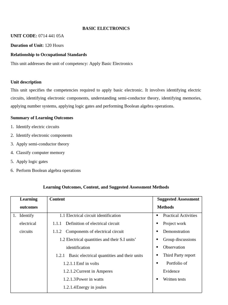 Basic Electronic Notes | PDF | Bipolar Junction Transistor | P–N Junction