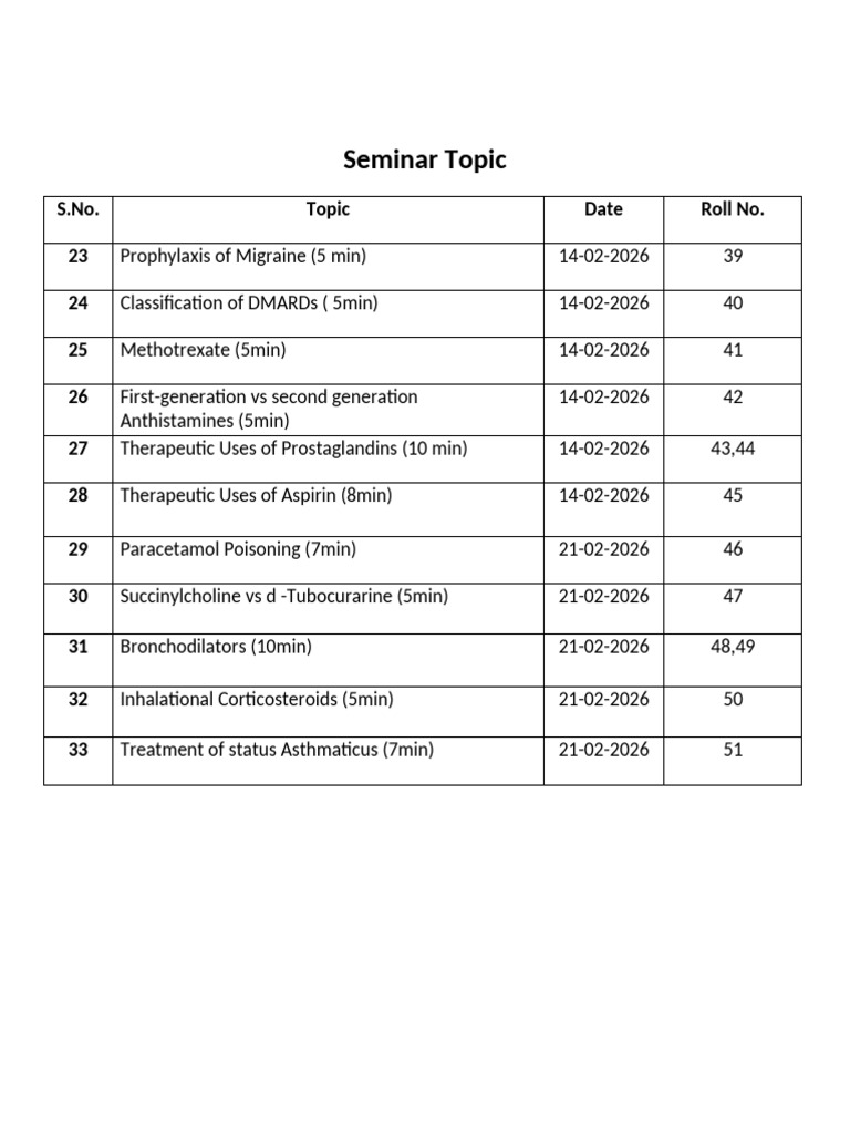 Seminar Topic Batch 2024-2025-1 | PDF
