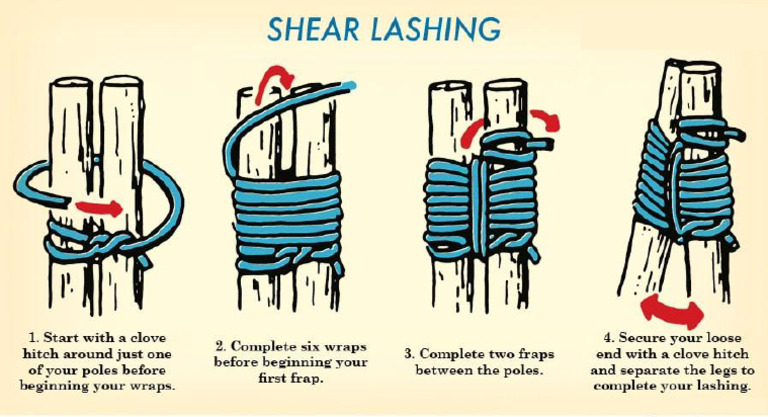 Shear Lashing 2 | PDF