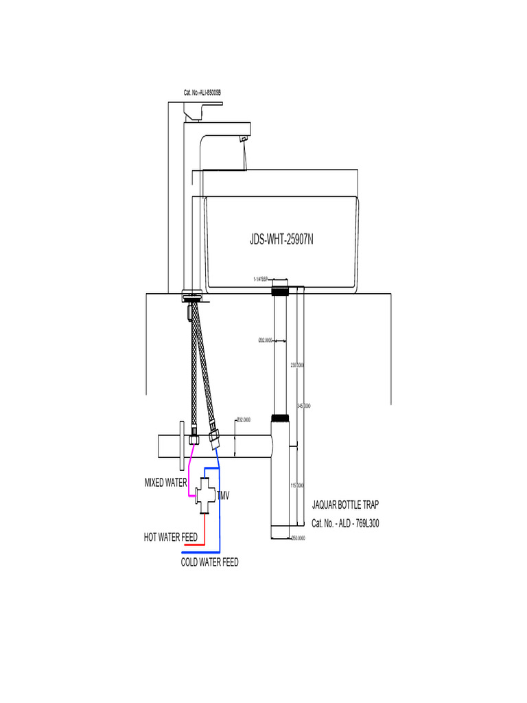 Sec TMV | PDF