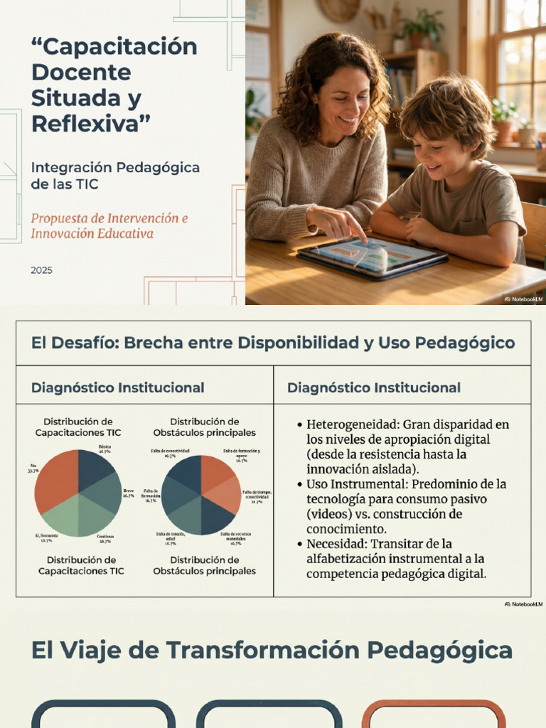 Docente Digital Transformación Pedagógica | PDF