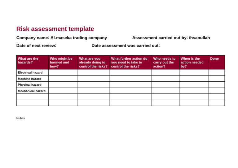 Risk Assessment Template 2019 | PDF