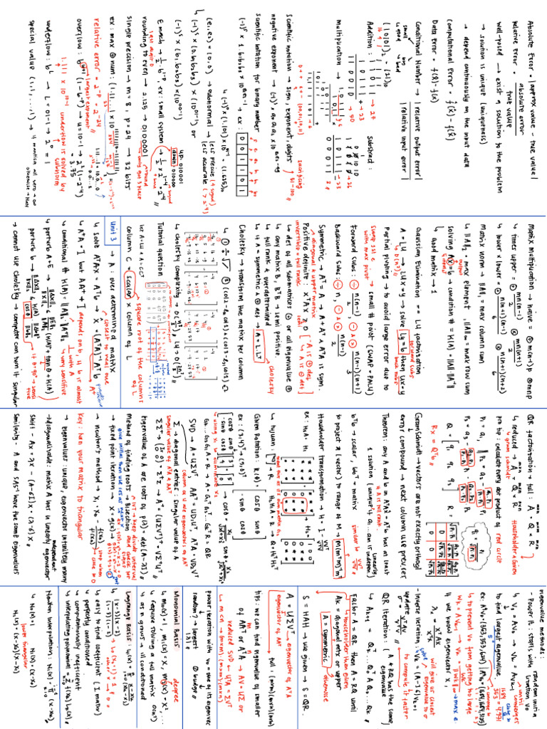Note 30 Nov 2024 | PDF