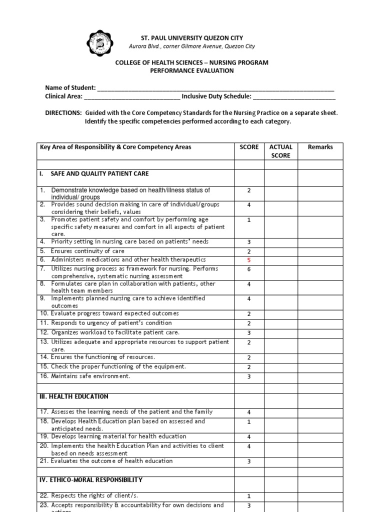 program evaluation in nursing education