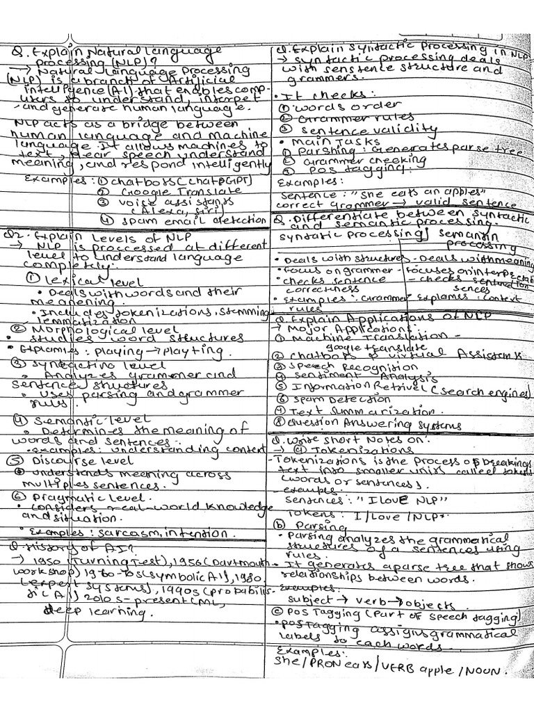 AI Imp | PDF