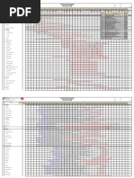 Project Master Schedule (Adhi Karya Scope) Cilacap RFCC Project