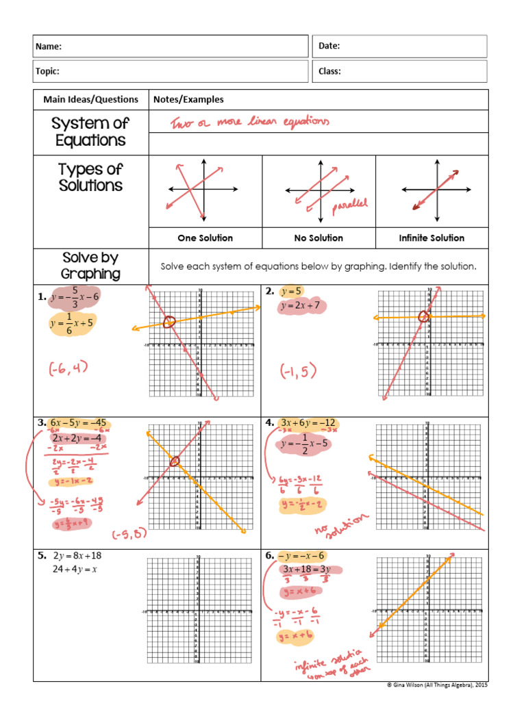 3.1 Solving Systems by Graphing Notes | PDF