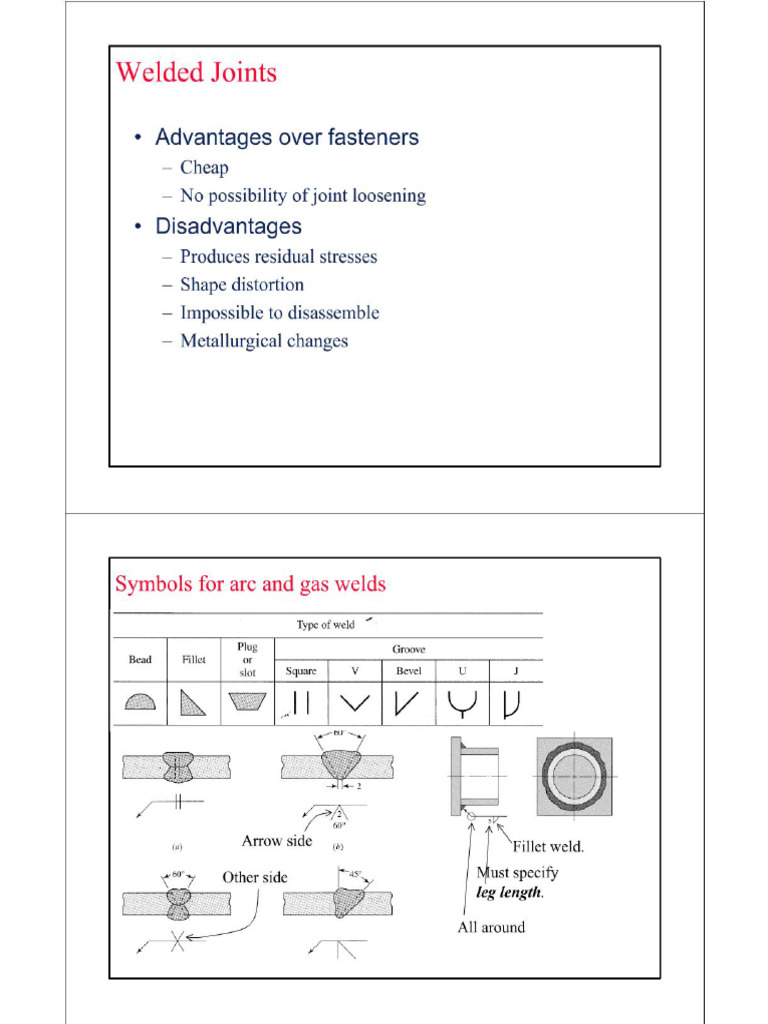 Weld Calculation | PDF