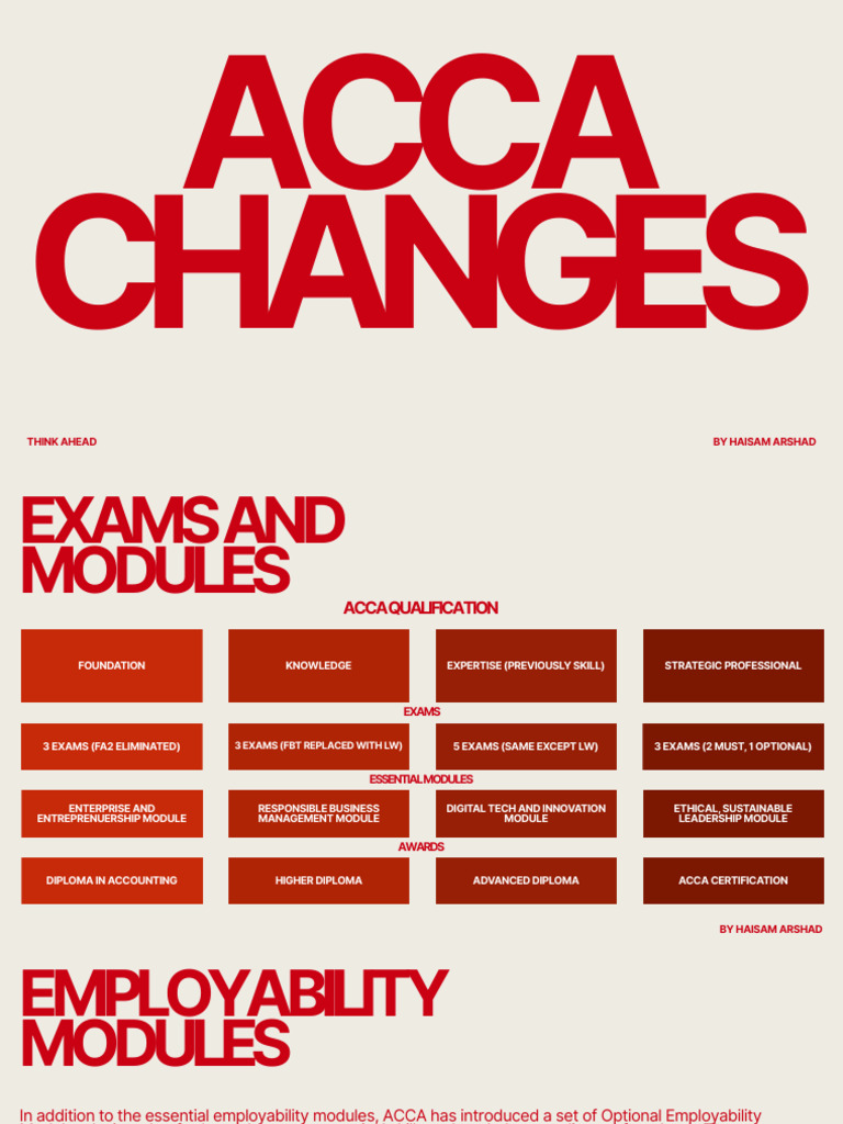 Acca Changes PDF | PDF