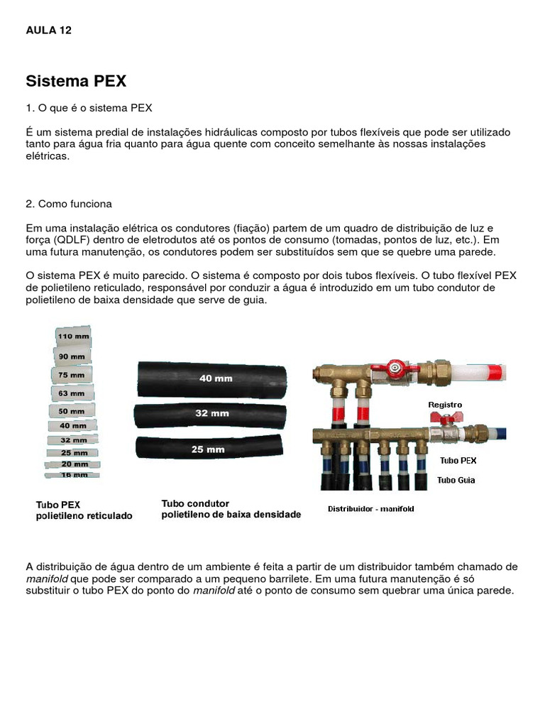 Sistema PEX AULA O Que É o Sistema PEX | PDF | Relâmpago | Drywall