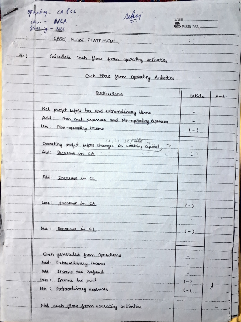 CF Notes | PDF