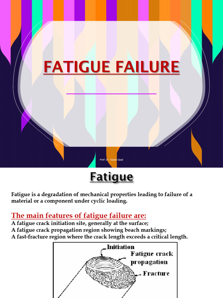 Fatigue Part 1 | PDF | Fatigue (Material) | Fracture