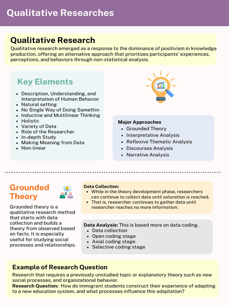 Qualitative Approaches Review - Návod | PDF | Qualitative Research ...