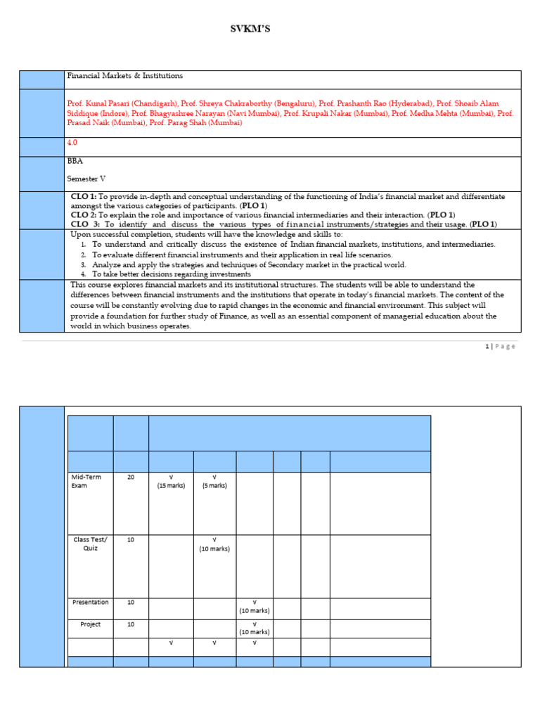 Financial Markets and Institutions - Final Course Outline - BBA | PDF ...