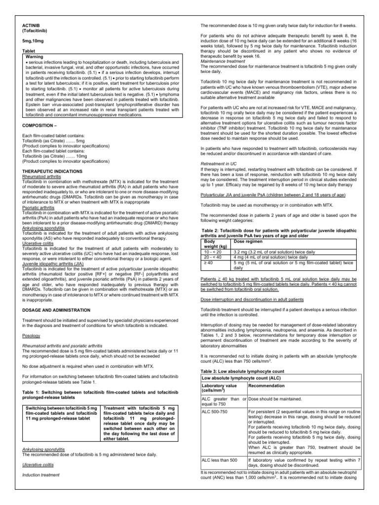 ACTINIB 5mg 10mg Tablets | PDF | Health Care | Pharmacology