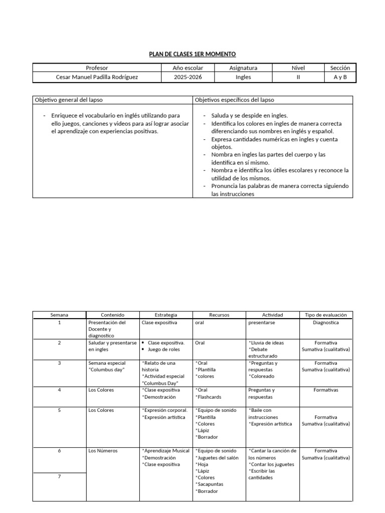 Plan 2do Nivel | PDF | Comunicación humana | Modificación de comportamiento