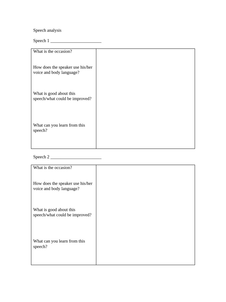Speech Analysis Worksheet | PDF