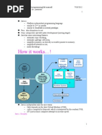 Java Lab Manuall