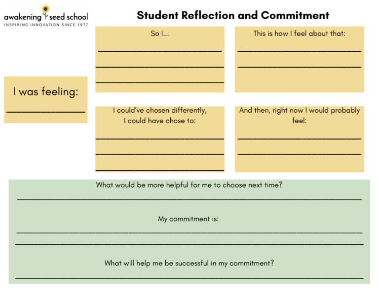 Student Reflection and Commitment | PDF