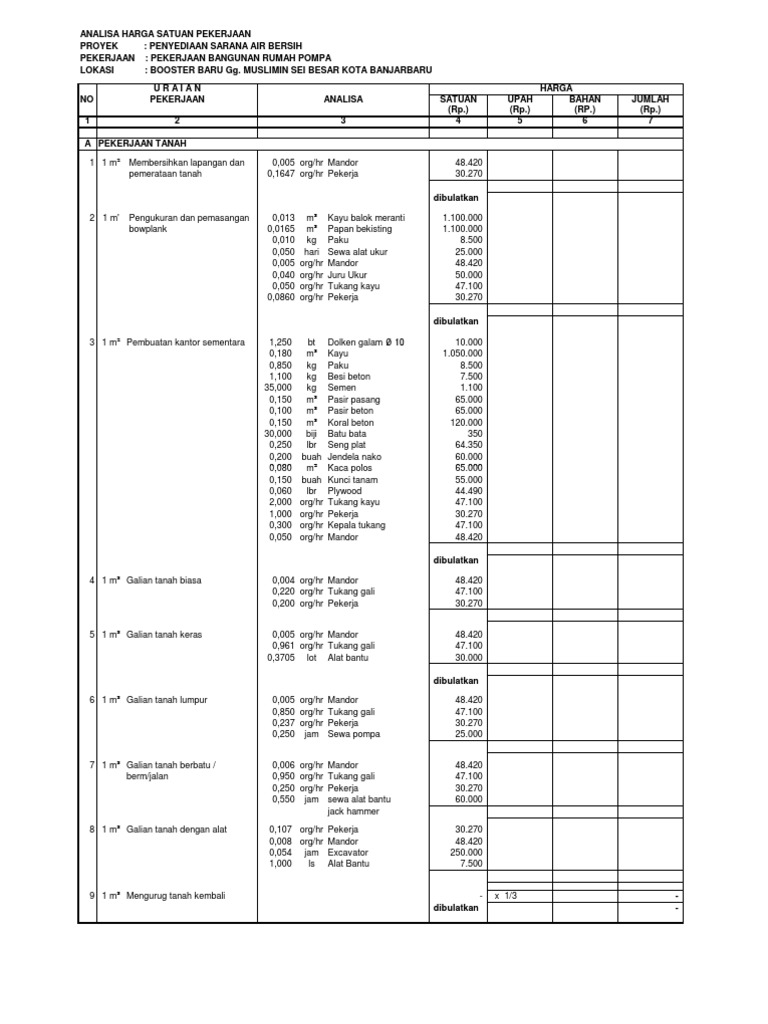 Analisa  Harga  Satuan  Rumah Pompa  Analisa  Harga  Satuan  Rumah Pompa