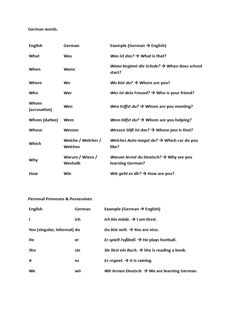 German Words and Examples | PDF