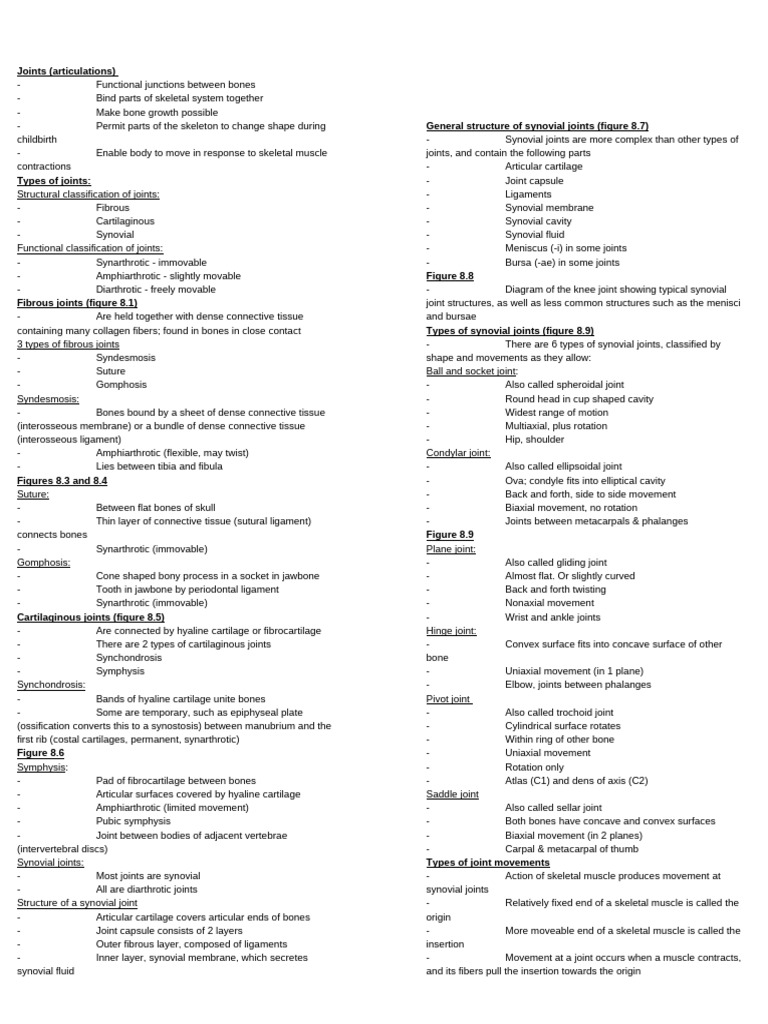 Hpa Joint Notes 1 Print | PDF | Knee | Joint